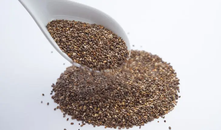 high-fiber Keto foods to eat on a Keto diet